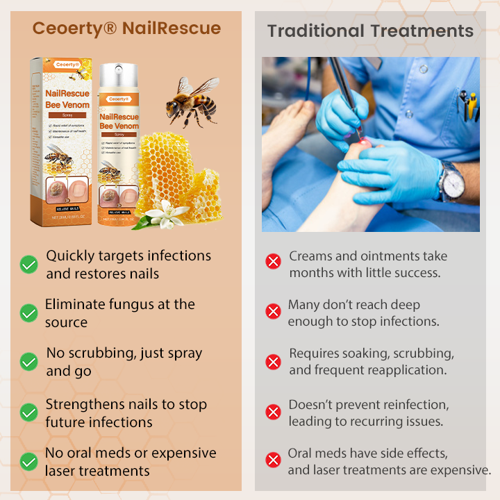 NailRescue Bee Venom Spray
