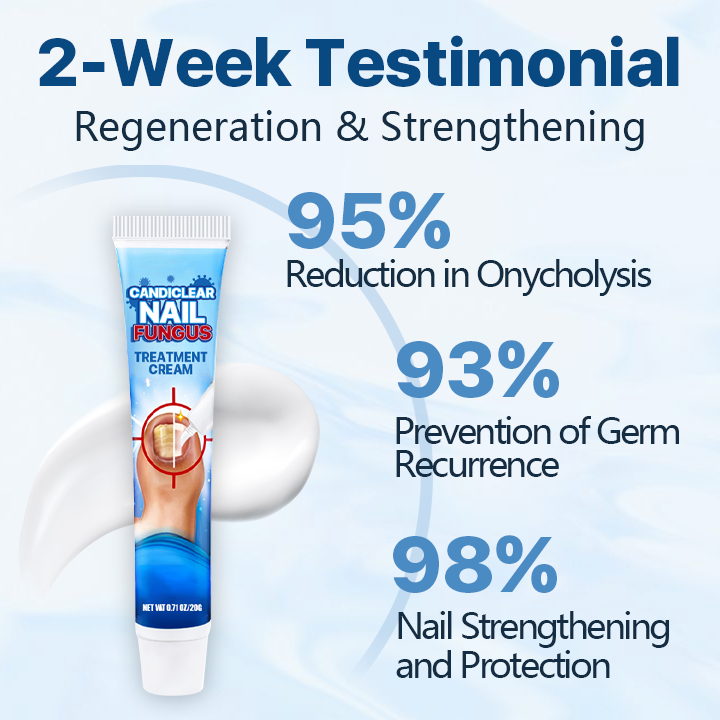 Candiclear Nail Fungus Treatment Cream