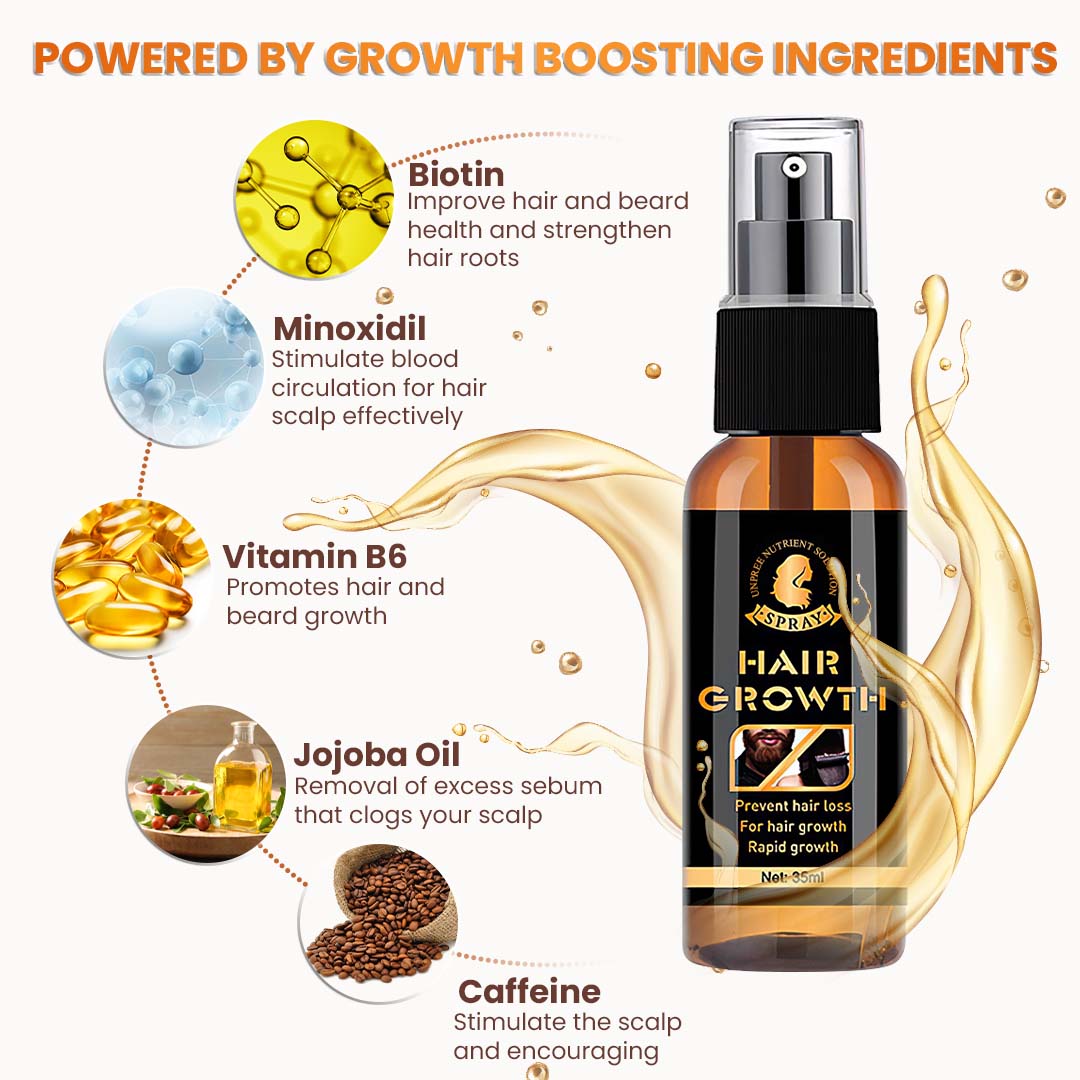 Premium Biotin Hair&Beard Booster đ„ Sale up to 80% Discounts