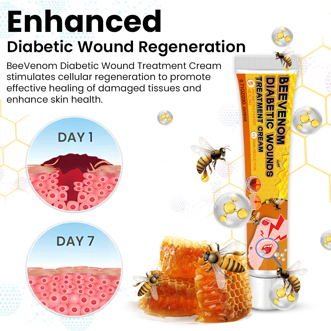 BeeVenom Diabetic Wounds Treatment Cream 🔥 Limited-time offer 60% 🔥