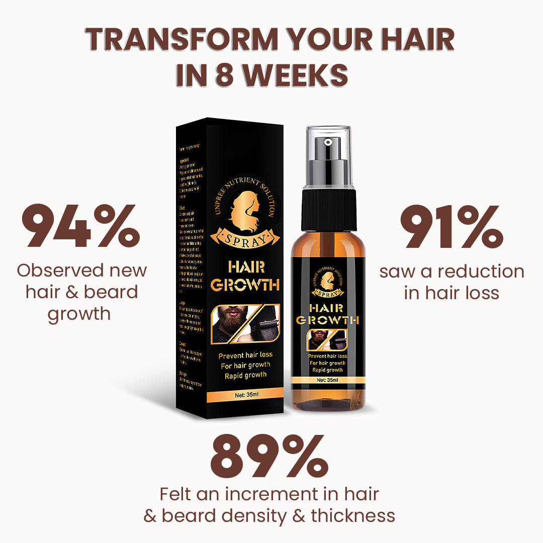 Premium Biotin Hair&Beard Booster đ„ Sale up to 80% Discounts